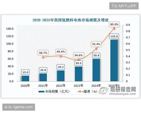 赫塔分析团队发布最新数据报告,揭示球队潜力与未来发展方向 赫塔分析团队发布最新数据报告,揭示球队潜力与未来发展方向