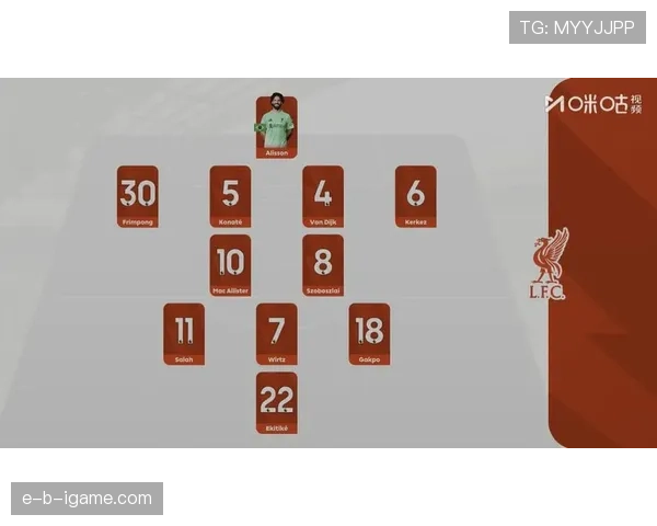 利物浦防守问题的整体站位因素，影响当前赛季稳定性表现